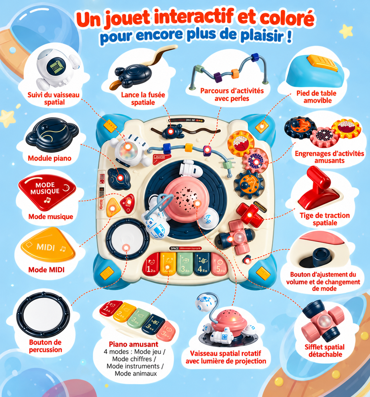 Table musicale pour bébé